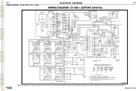 1964 lincoln continental wiring diagram