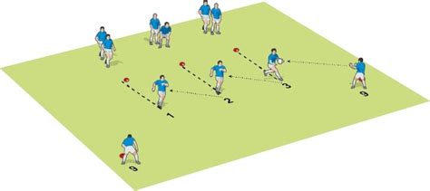 Rugby Coach Weekly Passing And Handling Rugby Drills The Three Cone