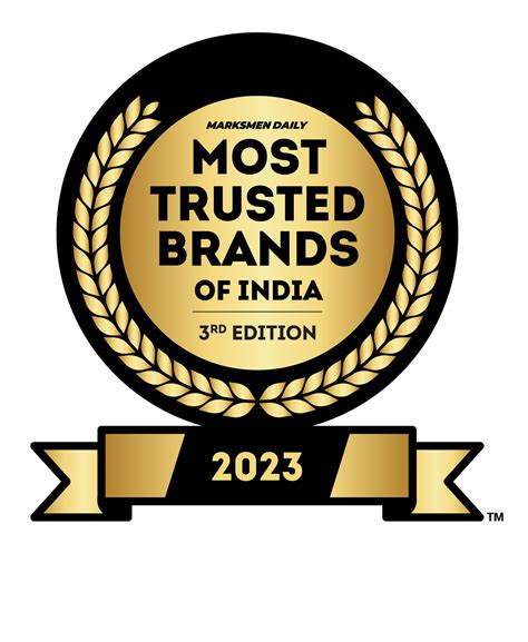 Welcome To Most Trusted Brands Of India