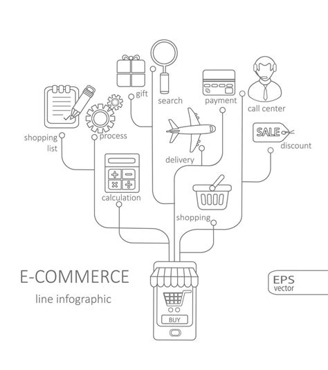 E Commerce Infographic Concept 335976 Vector Art At Vecteezy