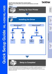 What do you need to know about free software? Brother HL-1435 Manuals