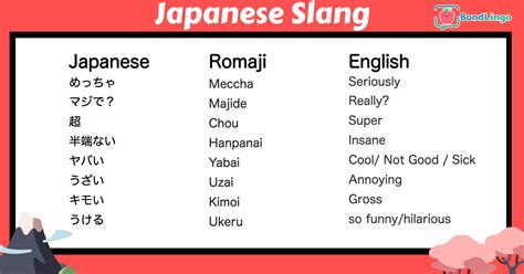 Japanese Slang Hot Sex Picture