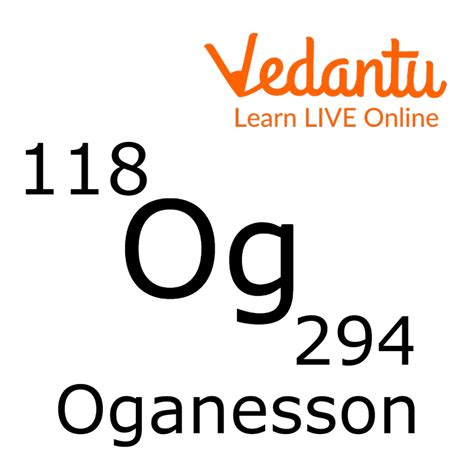 Oganesson Explanation Status And Elemental Qualities