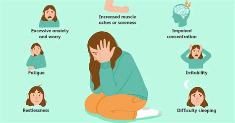 Is Irritability A Sign Of Anxiety