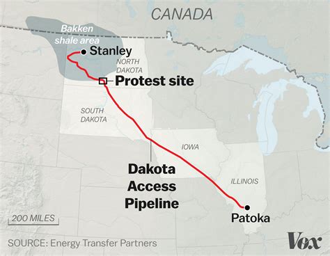 The Battle Over The Dakota Access Pipeline Explained Vox