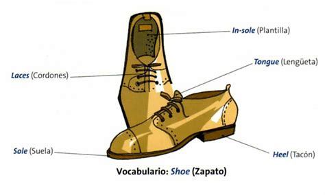 Spanish Grammar English Vocabulary Sandals Heels Clothes Fashion