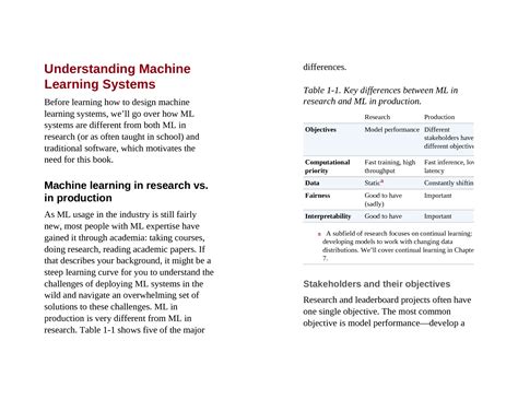 Solution Understanding Machine Learning Systems Studypool