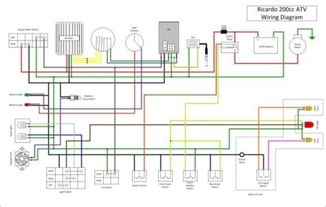 Chinese 125cc atv wiring diagram wirings diagram. 90cc Chinese Atv Wiring Diagram