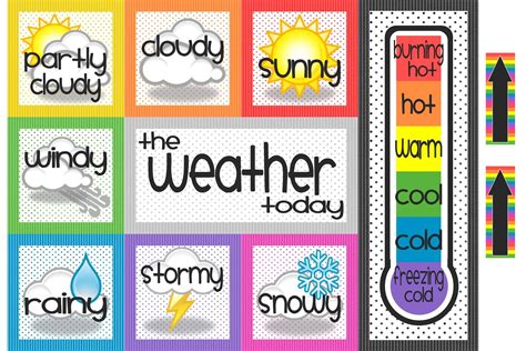 Preschool Weather Weather Chart Preschool Charts