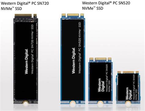 Western Digital Introduces Two New M Ssds With Up To Gb S Reads