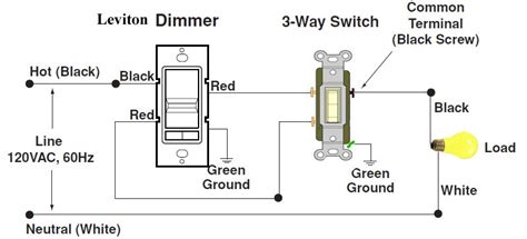 Voltage, ground, individual component, and changes. 2 Way Switch Wiring Diagram With Dimmer
