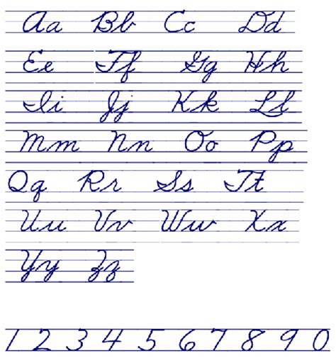 Cursive Handwriting Chart Edit Fill Sign Online Handypdf