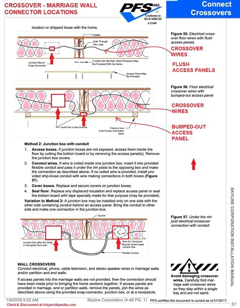 Double Wide Mobile Home Electrical Wiring Diagram - ProjectOpenLetter.com