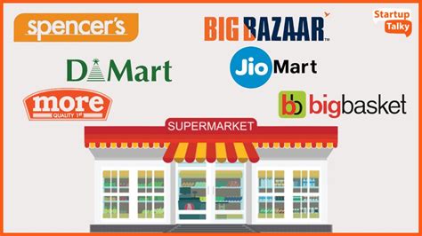 Top 10 Supermarket Franchises In India