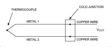 The star connection is shown in the diagram below: 25 Consider The Juncion Of Three Wires As Shown In The Diagram Figure 1 - Wiring Diagram List