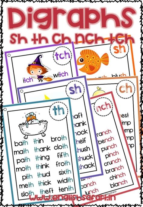 Digraph Words List In 2020 Digraph Words Digraph Ch Words