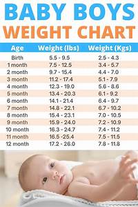 How To Weigh Baby At Home All 4 Methods Explained Conquering