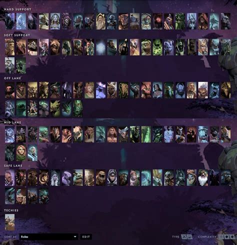 Custom Grid By Roles Link For File In Comments Rdota2