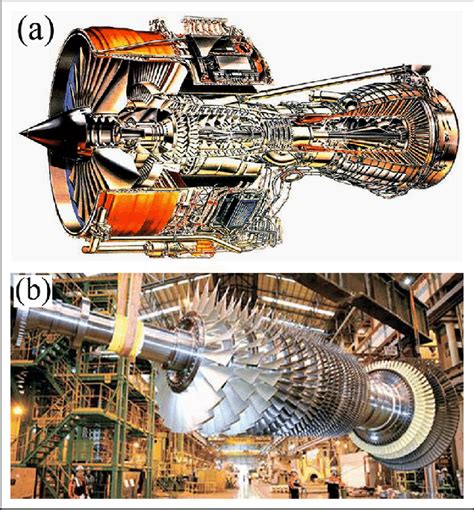 1989, for sale by iap, inc. (a) Aircraft engine and (b) gas turbine engine. 6-9 ...