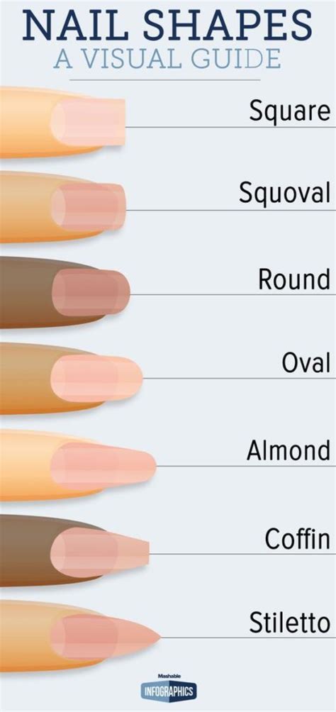 Guide To Nail Shapes And Why Your Choice Matters My Hair Care