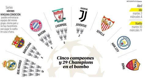 Learn vocabulary, terms and more with flashcards, games and other study tools. Champions League: Los mejores cuartos en la historia de la ...