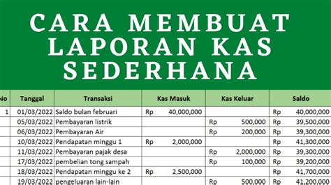 Penting Cara Membuat Laporan Kas Masuk Dan Keluar│ Belajar Membuat