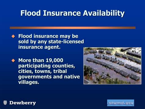 Ppt Flood Insurance 101 Powerpoint Presentation Free Download Id