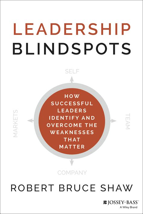 Leadership Blindspots Skip Prichard Leadership Insights