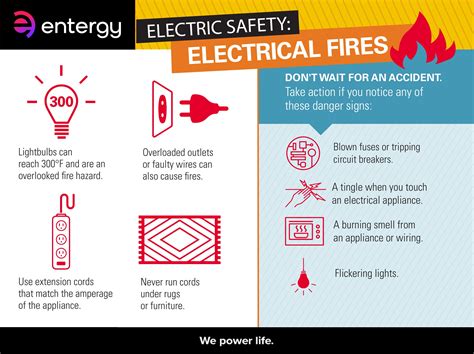 Electric Safety Electrical Fires Entergy Newsroom