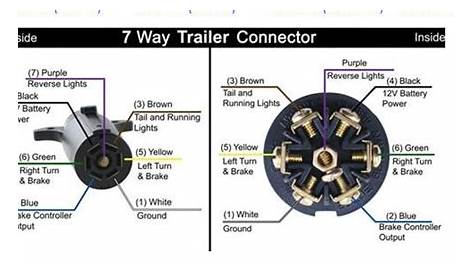 boat trailer wiring schematic