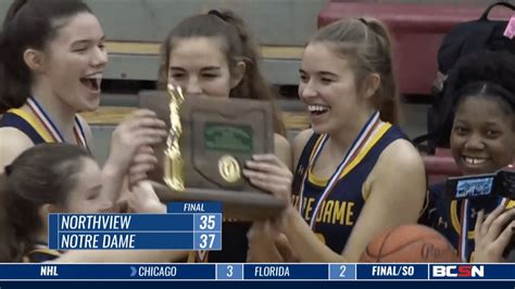 Notre Dame Holds On To Beat Northview In District Final Bcsn