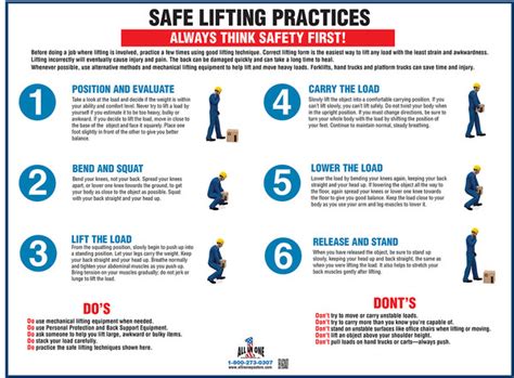 Safe Lifting Osha Safety Poster For Workplace
