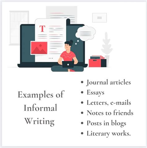 Formal And Informal Writing Styles Definition Examples