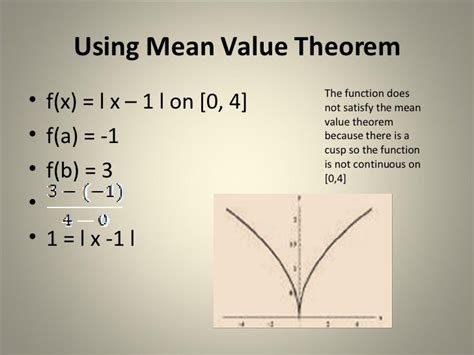 Mean Value Theorem