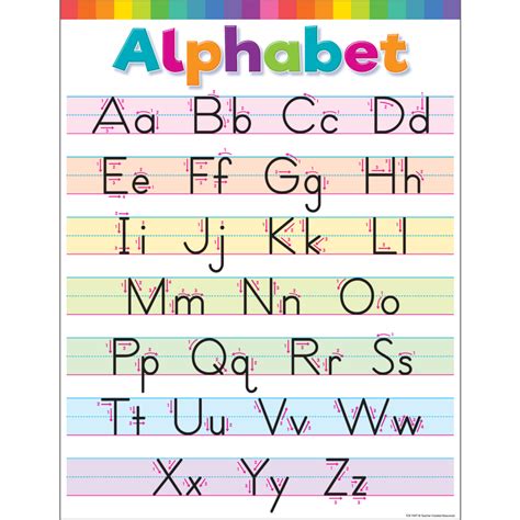 Alphabet Letter Pin Writing System Png 1734x1698px Alphabet All Riset