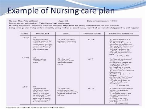 Nursing Care Plan Constipation Nursingcrib Nursing Care Plan The Best