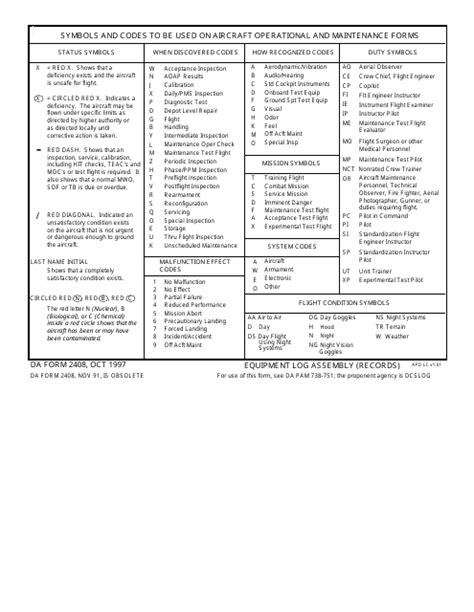 Da Form 2408 4 Fill Out And Sign Printable Pdf Templa
