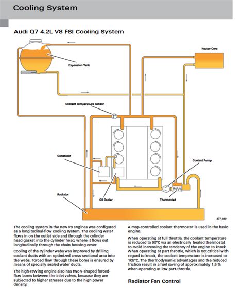 Inncom Thermostat Wiring Diagram Wiring Idas Never Stop