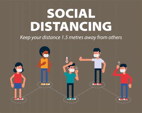 How to convert meters to feet. Distanciation Sociale, Gardez La Distance De 1 Mètre En ...