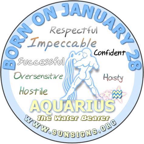 January 28 Zodiac Horoscope Birthday Personality Sunsignsorg
