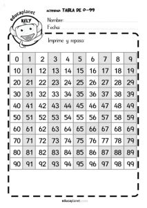 tabla del 100 -fichas GRATIS y ejercicios números | Tabla de números