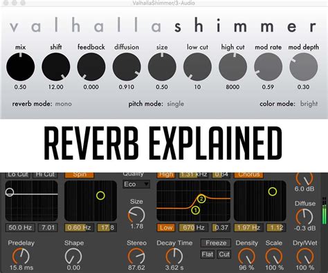 Mastering The Art Of Sound Choosing Between Delay And Reverb In Edm