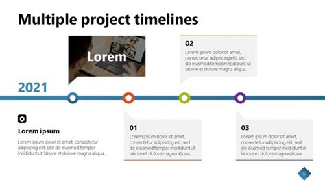 Multiple Project Tracking Timeline Powerpoint Templates