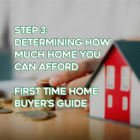 A First Time Home Buyers Guide To Determine Affordability