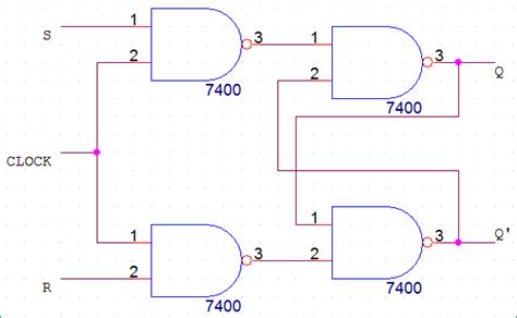 Sr Flip Flop Circuit Diagram With Nand Gates Working And Truth Table