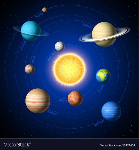Vector Illustration Of Solar System Showing Planets Around Sun My Xxx