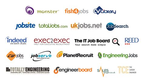 Jobsdb.com find your dream job and develop your career at jobsdb with over 12,000 job vacancies. job-board-logos.png (978×567) | Job board, Online logo ...
