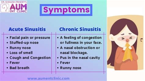 What Causes Sinusitis And How Is It Treated