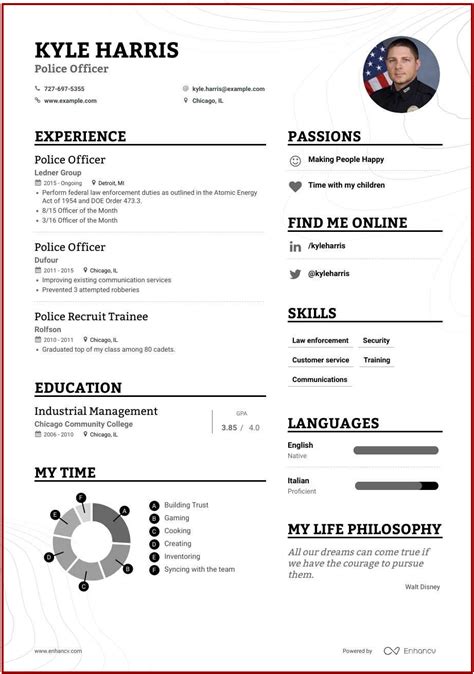 Police Officer Resume Example Check More At Https Geetingsvillechurch Police Officer