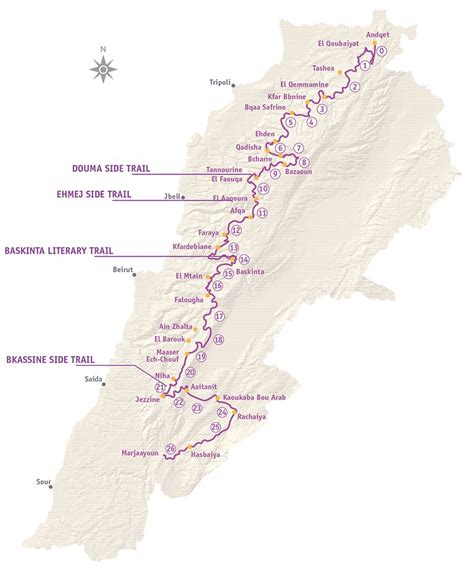 The Route Map For The Hike